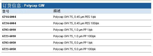 Whatman Polycap GW 囊式滤器, 6714-6004, 6724-6004, 6703-6050, 6723-6050