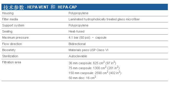 Whatman HEPA-VENT和HEPA-CAP通气口滤器, 6702-3600, 2609T, 6702-7500, 2709T