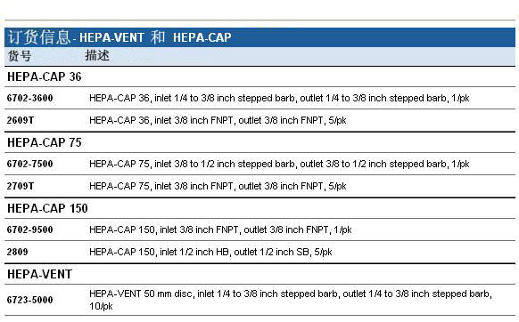 Whatman HEPA-VENT和HEPA-CAP通气口滤器, 6702-3600, 2609T, 6702-7500, 2709T