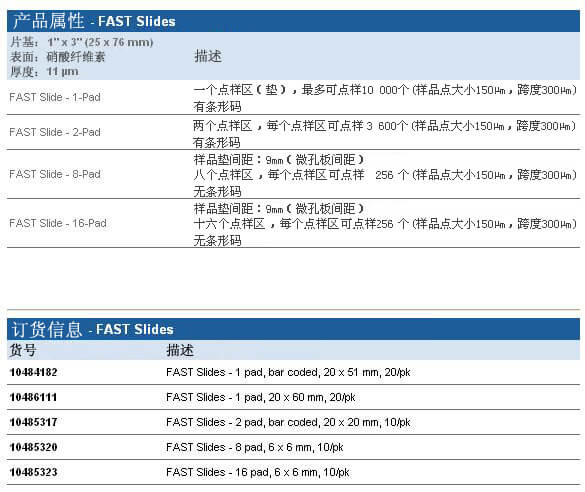 Whatman FAST Slides 蛋白芯片片基 10484182