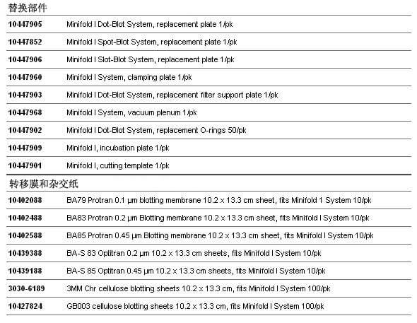Whatman Minifold I系统, 10447900, 10447850, 10447941